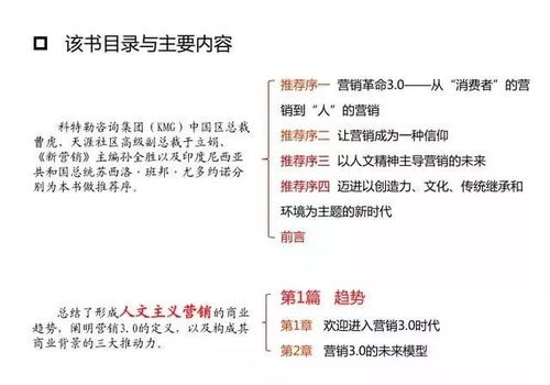 营销革命3.0 从产品到顾客,再到人文精神